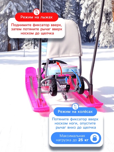 Снегокат с колёсами «Тимка спорт 6» Единорог, со спинкой, с родительской ручкой, голубой, розовый, ТС6-М/ЕР Nika Kids