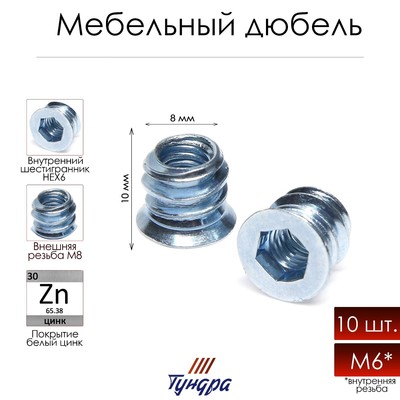 Дюбель ТУНДРА, мебельный, металлический, оцинкованный, М6, 10 шт.