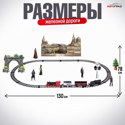 Железная дорога «Скорый поезд», радиоуправление, эффект дыма