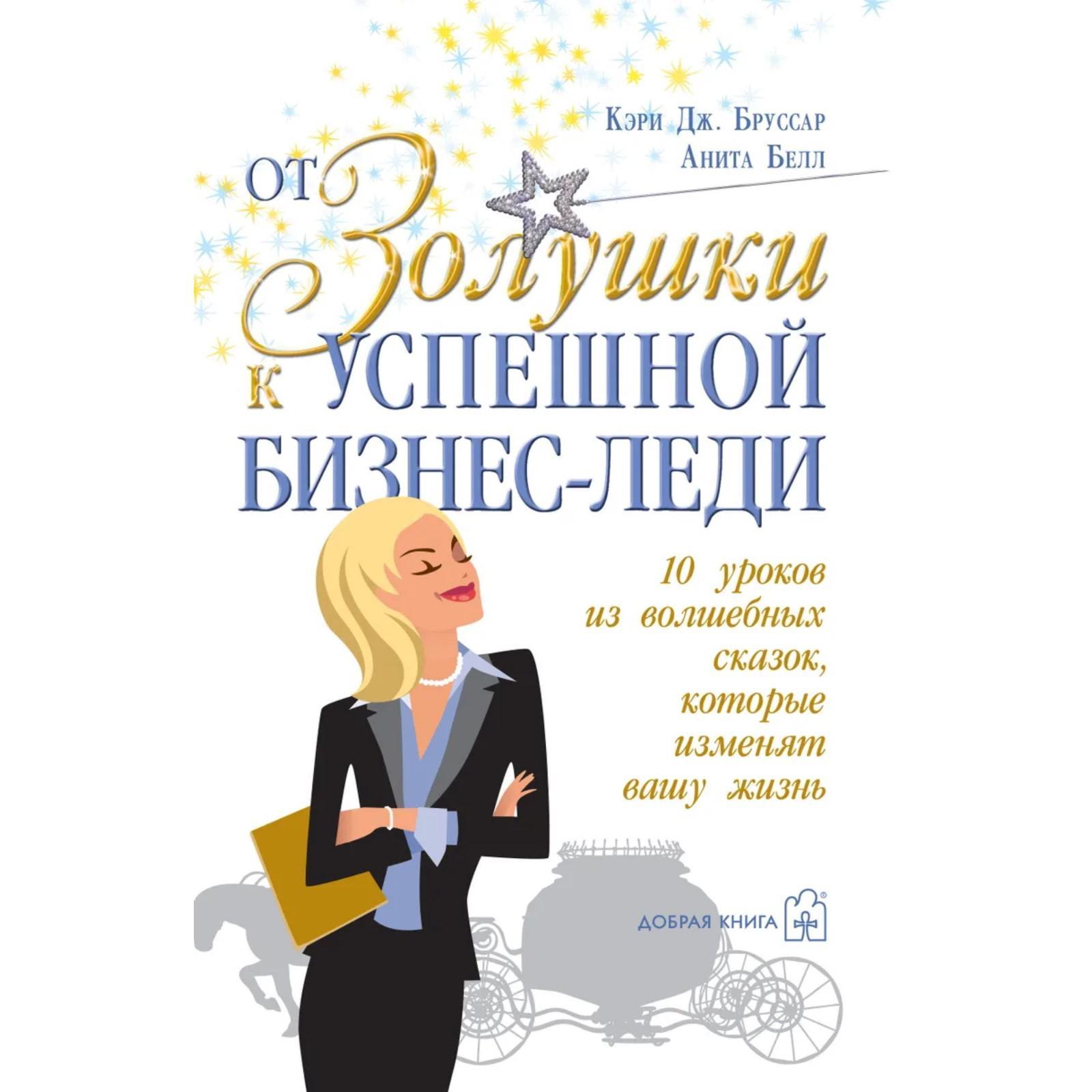 Поздравление с днем рождения бизнесвумен