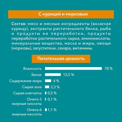 Влажный корм Purina One для кошек, курица/морковь, 75 г