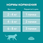 Влажный корм Purina One для кошек, курица/морковь, 75 г - Фото 7