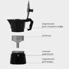 Кофеварка гейзерная Magistro Alum black, на 3 чашки, 150 мл, цвет чёрный - Фото 2