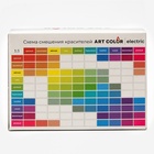 Набор гелевых пищевых красителей Art color electric, микс 10 цветов, 10 мл - Фото 5