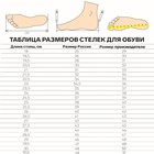 Стельки для обуви, универсальные, дышащие, с антибактериальным покрытием, 36-46 р-р, пара, цвет голубой - Фото 8