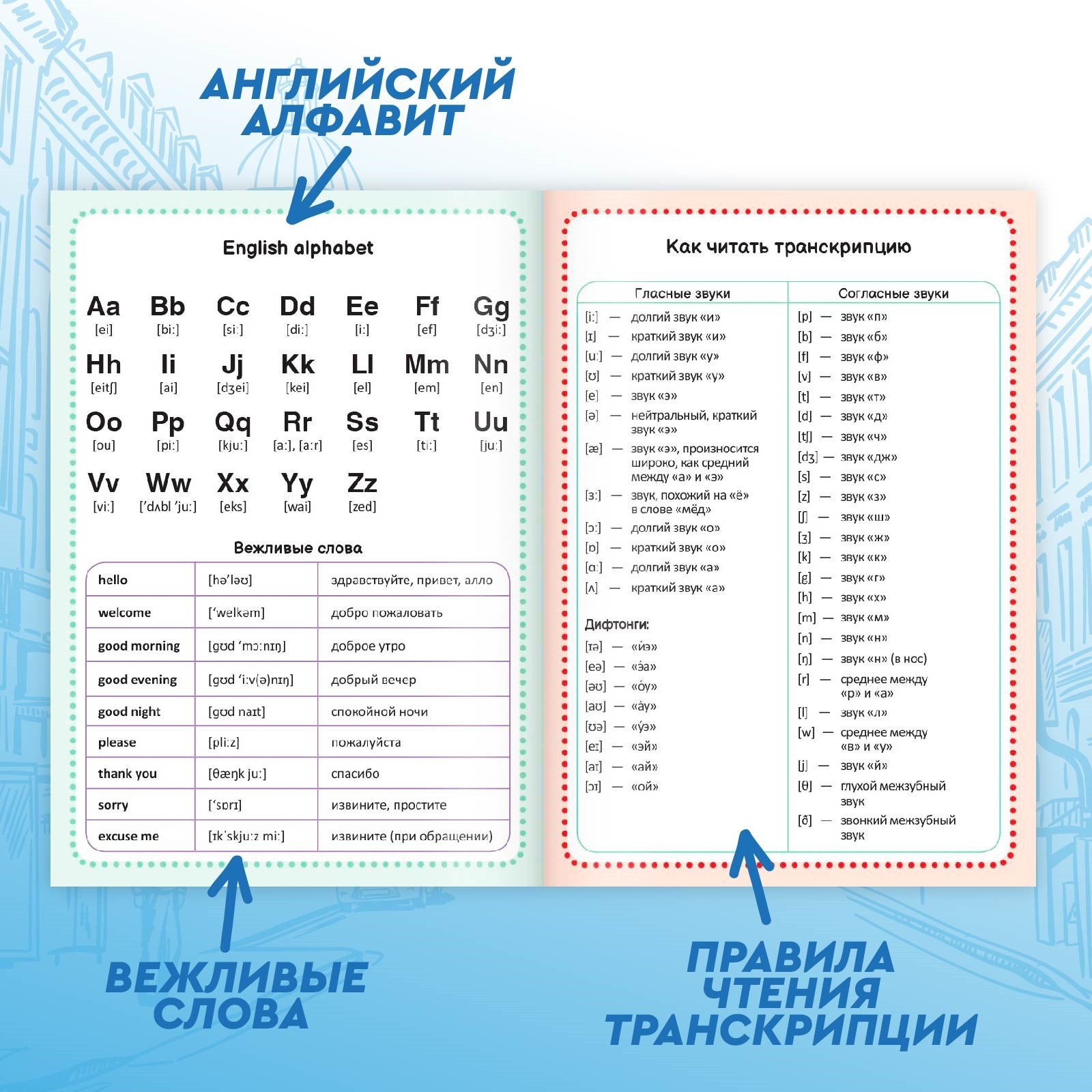 Примеры использования английских слов