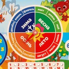 Развивающая игра 7в1 «Часы - календарь» - Фото 5