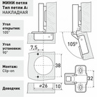 Петля мебельная накладная, мини, с доводчиком Clip-On - Фото 2