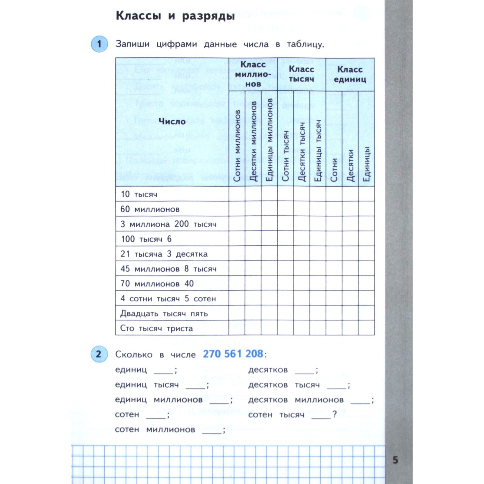 Рабочая тетрадь. ФГОС. Математика 4 класс, Часть 1. Башмаков М. И.  (6983284) - Купить по цене от 182.00 руб. | Интернет магазин SIMA-LAND.RU