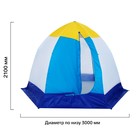Палатка зимняя "СТЭК" Elite 4-местная трехслойная, дышащая - Фото 2