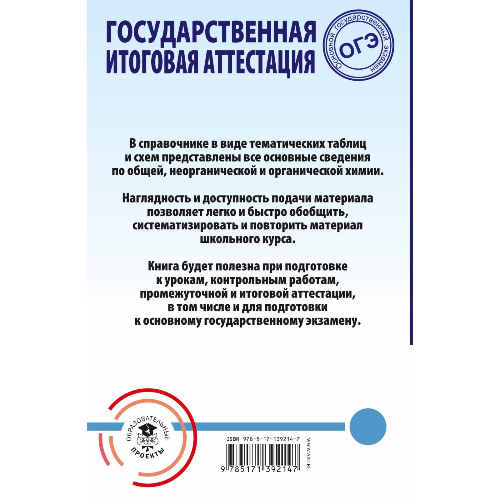 Подготовка к огэ по химии рабочая программа. Кодификатор огэ обществознание.