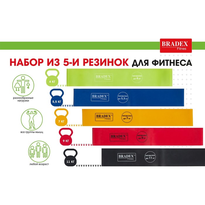 Набор из 5-ти резинок для фитнеса Bradex SF 0673, нагрузка до 4