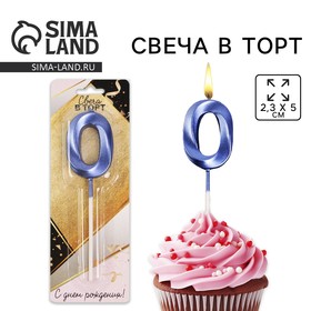 {{productViewItem.photos[photoViewList.activeNavIndex].Alt || productViewItem.photos[photoViewList.activeNavIndex].Description || 'Свеча для торта, цифра «0», 11,5 х 2,3 см'}}