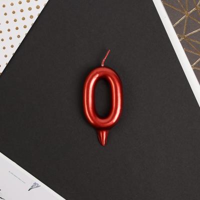 Свеча для торта, цифра «0», красная, 3×6 см
