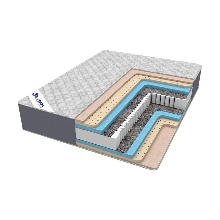 Матрас Adara Dreams Laxston De-Luxe, размер 200×200 см - Фото 1