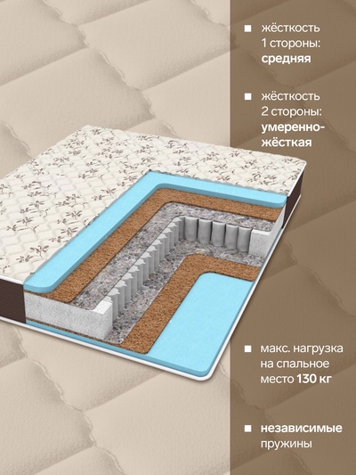 Матрас Adara Dreams Sleep Octant, размер 800×2000 мм, высота 240 мм, чехол трикотаж