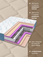 Матрас Adara Dreams Laxston De-Luxe, размер 140×200 см + наматрасник 140×200+35 см в подарок - Фото 2