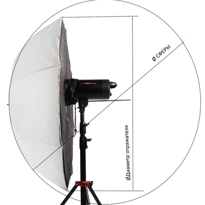 Зонт просветный UB-60W, с отражателем, d=152 см - фото 1907311456
