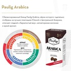 Кофе молотый Paulig Arabica, 250 г - Фото 3