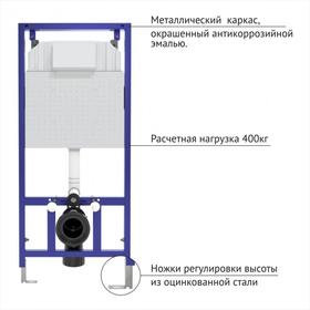 

Комплект инсталляции Berges NOVUM 043245, унитаз, клавиша, сиденье дюропласт, белый