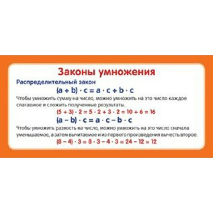 3 закона умножения. Законы умножения. Распределительный закон умножения карточки. Принцип умножения. Буклет законы умножения