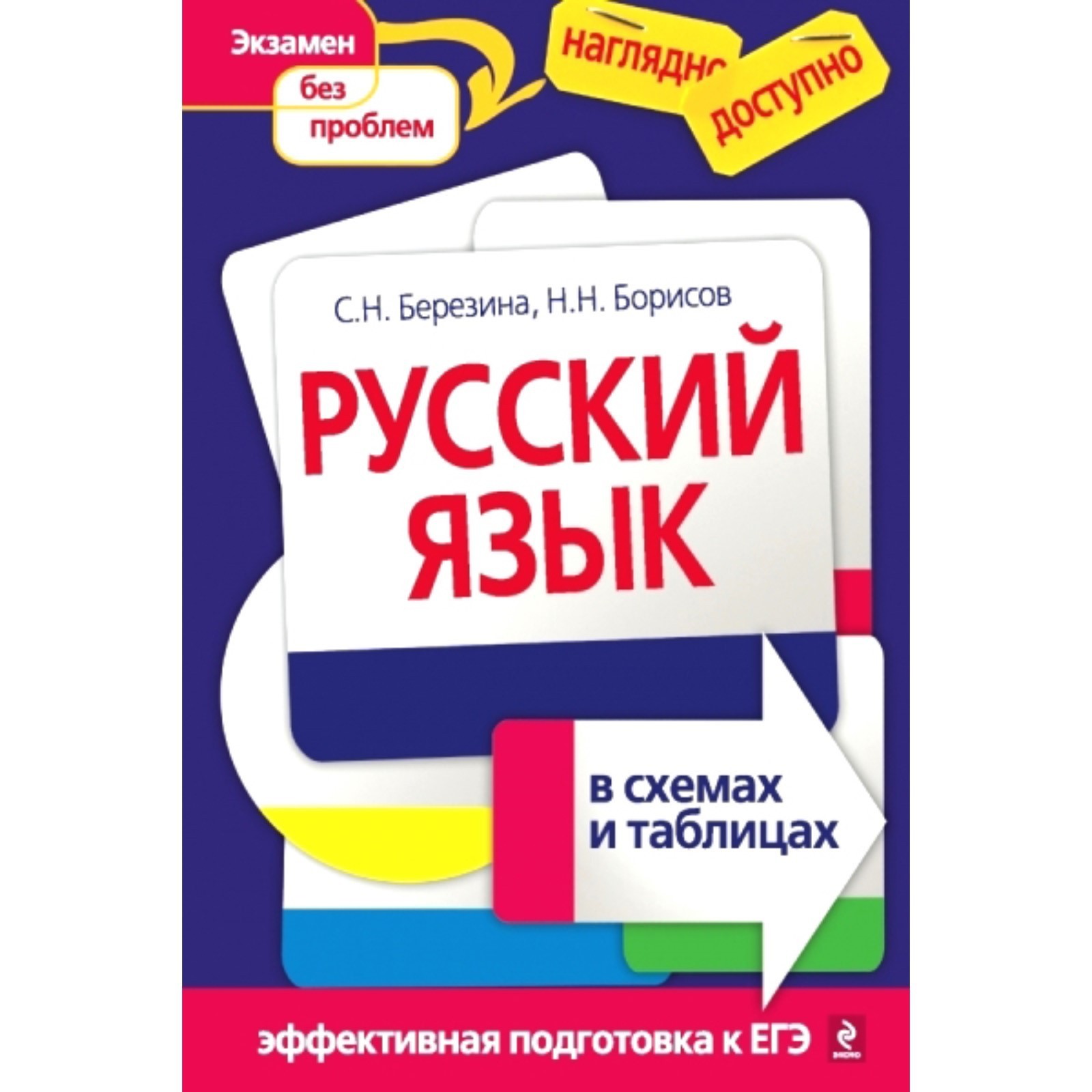 Справочник. ФГОС. Русский язык в схемах и таблицах для школьников и выпускников.