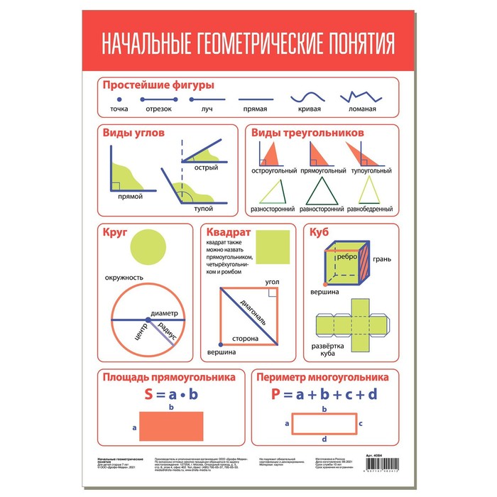 Обучающий плакат «Начальные геометрические понятия» - Фото 1