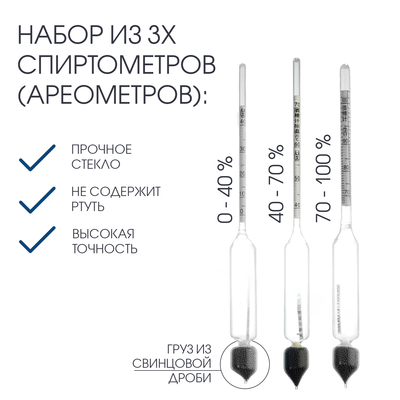 Набор спиртомеров, 3 шт.: 0-40%, 40-70%, 70-100%, + жидкостный термометр