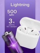 Наушники беспроводные Windigo W22, TWS, вкладыши, Bluetooth 5.0, 40/500 мАч, сенсор, белые глянцевые - Фото 3