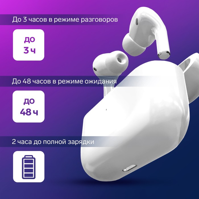 Наушники беспроводные Windigo Pro, TWS, Bluetooth 5.0, 40/500 мАч, сенсор, глянцевые, белые - фото 51470062