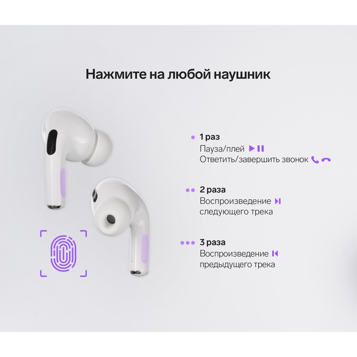 Наушники беспроводные Windigo Pro, TWS, Bluetooth 5.0, 40/500 мАч, сенсор, глянцевые, белые - фото 51489777