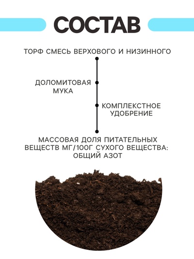 Грунт цветочный «Рецепты Дедушки Никиты», 20 л