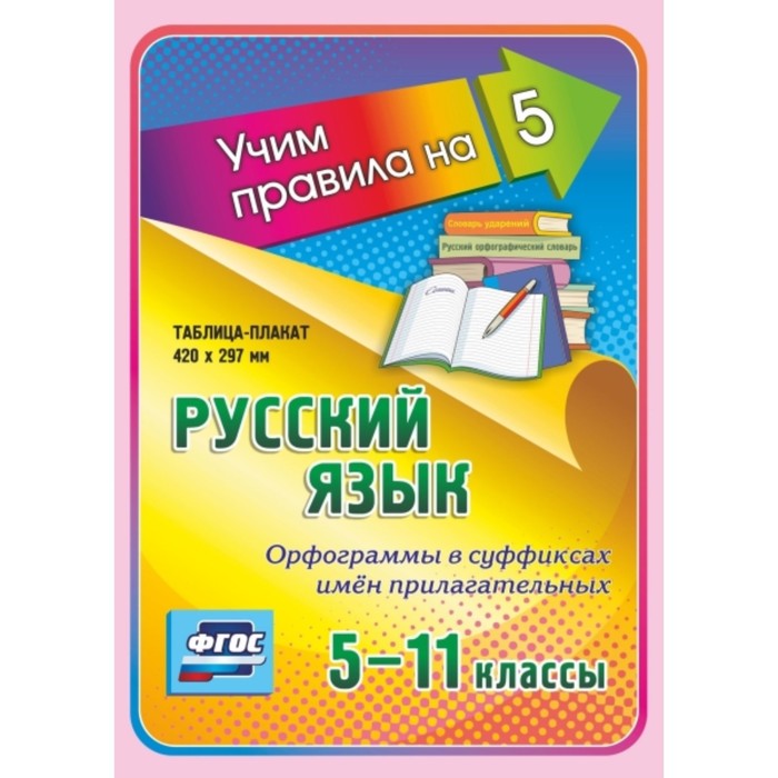 Русский язык. Орфограммы в суффиксах имен прилагательных. 5-11 класс - Фото 1