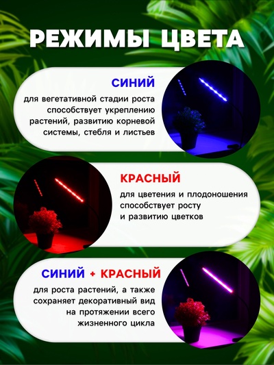 Фитосветильник для растений, светодиодный, 9 Вт, 250 мм, IP66, 5 В, USB, прищепка, таймер, биколорный