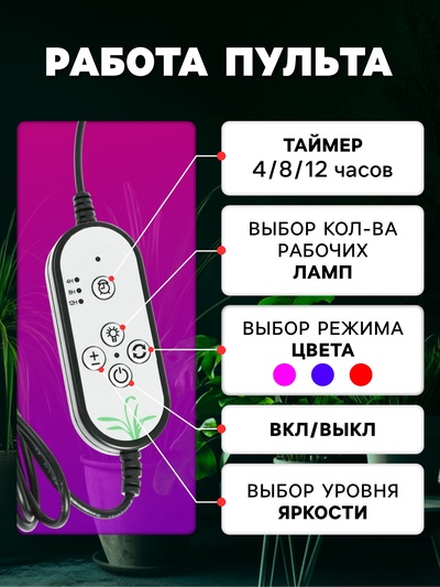 Фитосветильник для растений, светодиодный, 27 Вт, 250 мм, IP66, 5 В, USB, прищепка, таймер, биколорный
