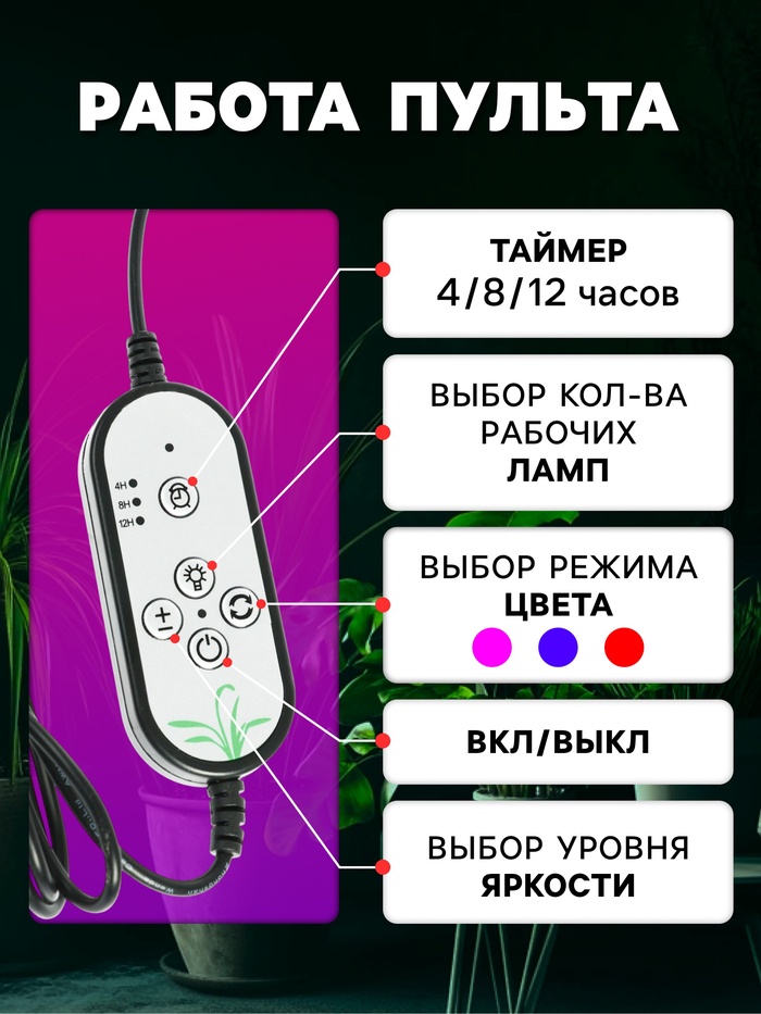 Фитосветильник светодиодный, 36 Вт, 250 мм, IP66, 5 В, USB, биколорный, прищепка, с таймером - фото 1888200161