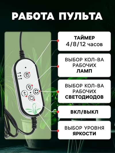 Фитосветильник для растений, светодиодный, 18 Вт, 250 мм, IP66, 5 В, USB, прищепка, таймер, полноспектральный