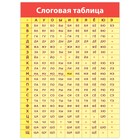 Комплект плакатов «Русский язык» - фото 6507177