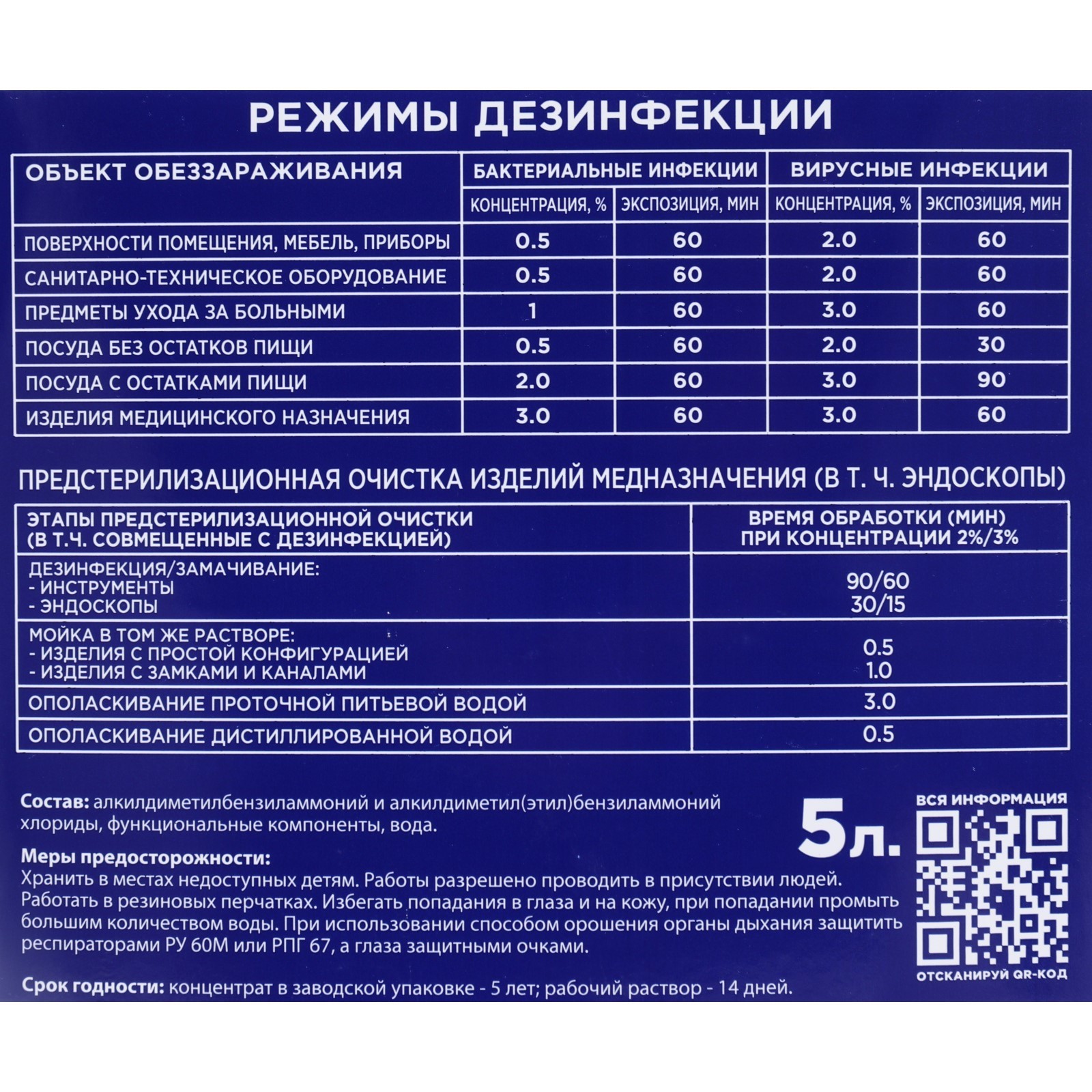 Биадезин дезинфицирующее средство инструкция по применению. Дезинфицирующее средство "Самаровка" 5л. Сертификат Самаровка дезинфицирующее средство. Самаровка концентрация рабочего раствора. Инструкция Самаровка ДЕЗ.средство.