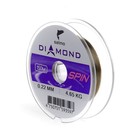 Леска монофильная Salmo Diamond SPIN, диаметр 0.22 мм, тест 4.65 кг, 150 м, светло-зелёная - фото 16008839