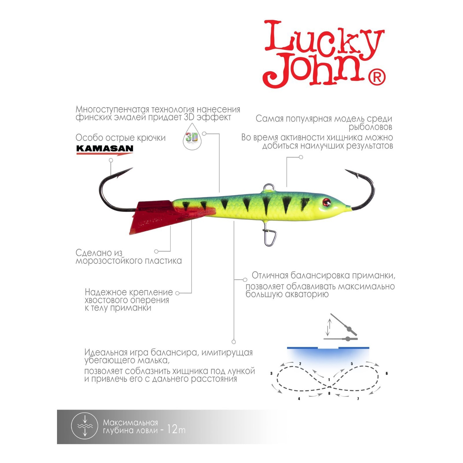 Балансир Lucky John CLASSIC 7, 7 см, цвет 36RT (7589490) - Купить по цене  от 289.00 руб. | Интернет магазин SIMA-LAND.RU