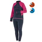 Термобелье Norfin Women PERFORMANCE SPACE BLUE 03 р.L - фото 295415885