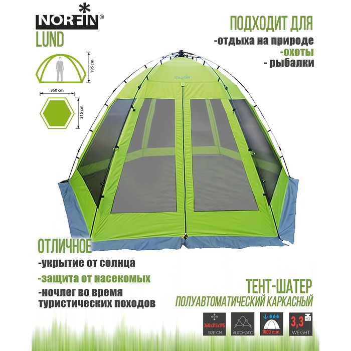 Тент-шатер автоматический Norfin LUND NF летний - фото 1885275513