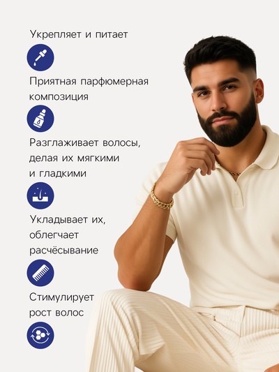 Шампунь для бороды и усов, 60 мл