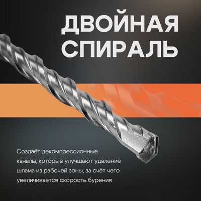 Бур по бетону ТУНДРА, двойная спираль, SDS-plus, 10×800 мм