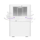 Мойка воздуха Kitfort KT-2821, 10 Вт, 260 мл/ч, белая - фото 51454379