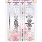 Масляные духи женские Arabian Night Good&Bad Girl, 20 мл - фото 52563538