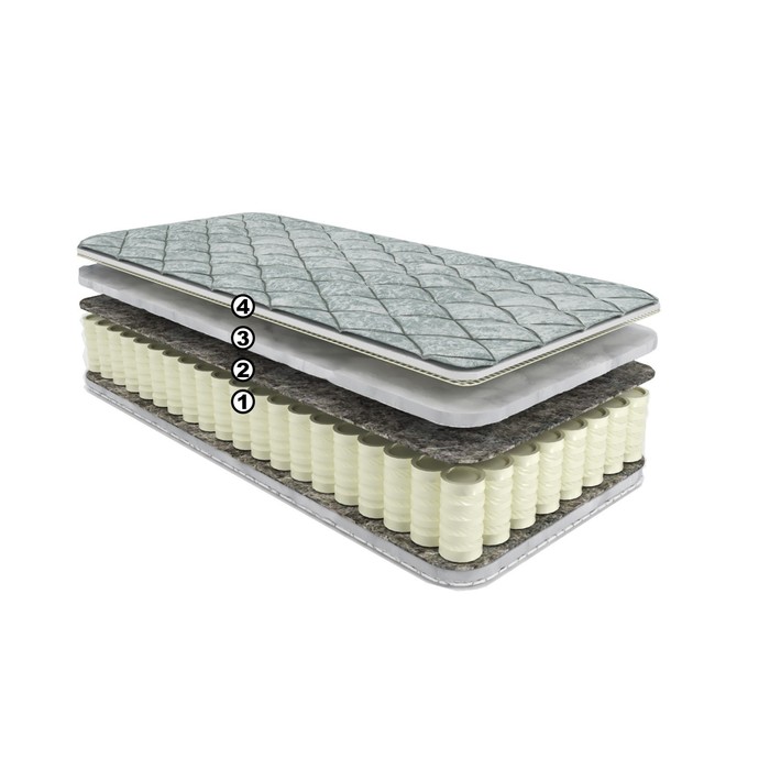 Матрас Silver Dream TFK-512, размер 90х180 см, высота 18 см, чехол трикот