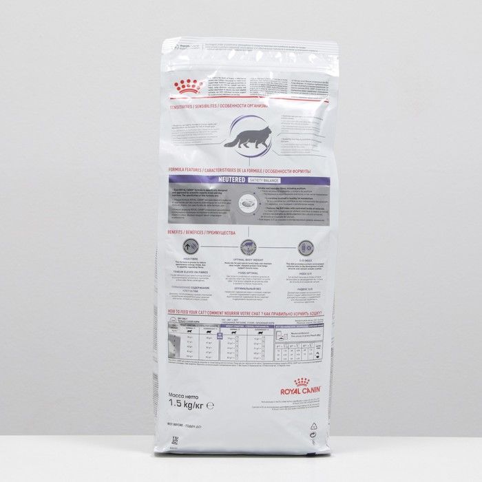 Royal canin neutered satiety balance