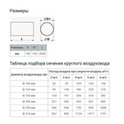 Канал круглый, вентиляционный ZEIN, d=100 мм, 2.0 м - Фото 6